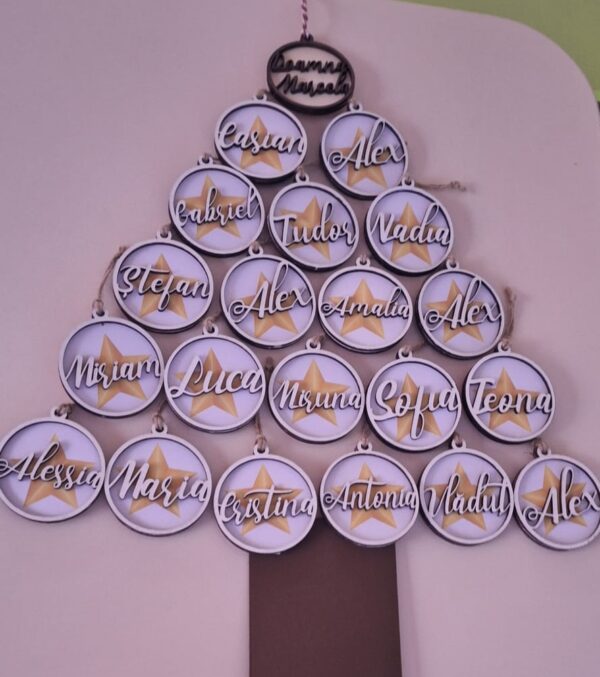 Set 20 +1 globuri personalizate